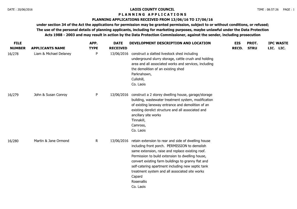 File Number Laois County Council