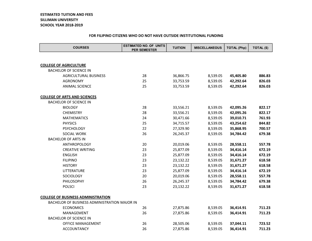 TUITION-FEES-FOR-2018-2019.Pdf