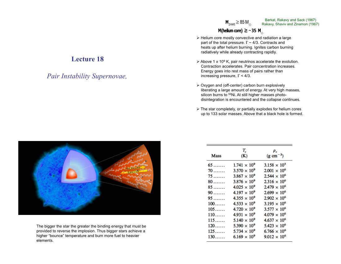 Lecture 18 Pair Instability Supernovae