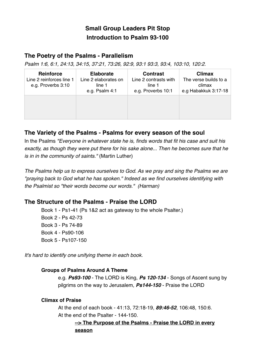 Complete Notes for Psalm 93-100