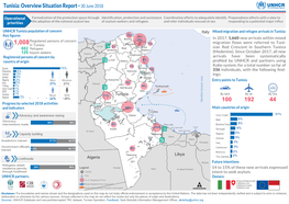 Tunisia Overview Situation Report 31 May 2018