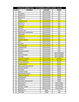 ATHULAYA BRONZE PACK - 319 CHANNELS (267FTA+52PAY) - Rs.250 SL NO