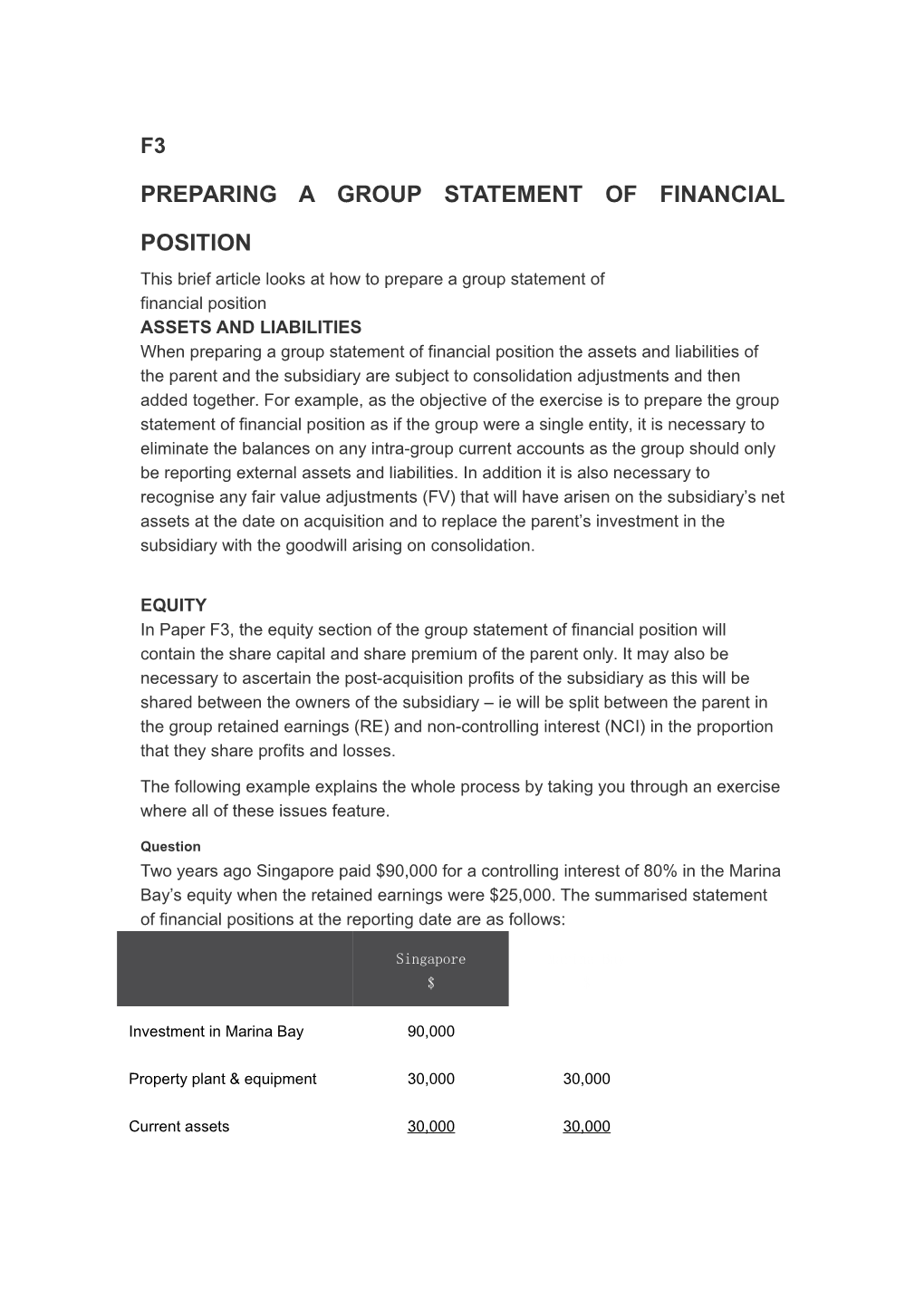 Preparing a Group Statement of Financial Position