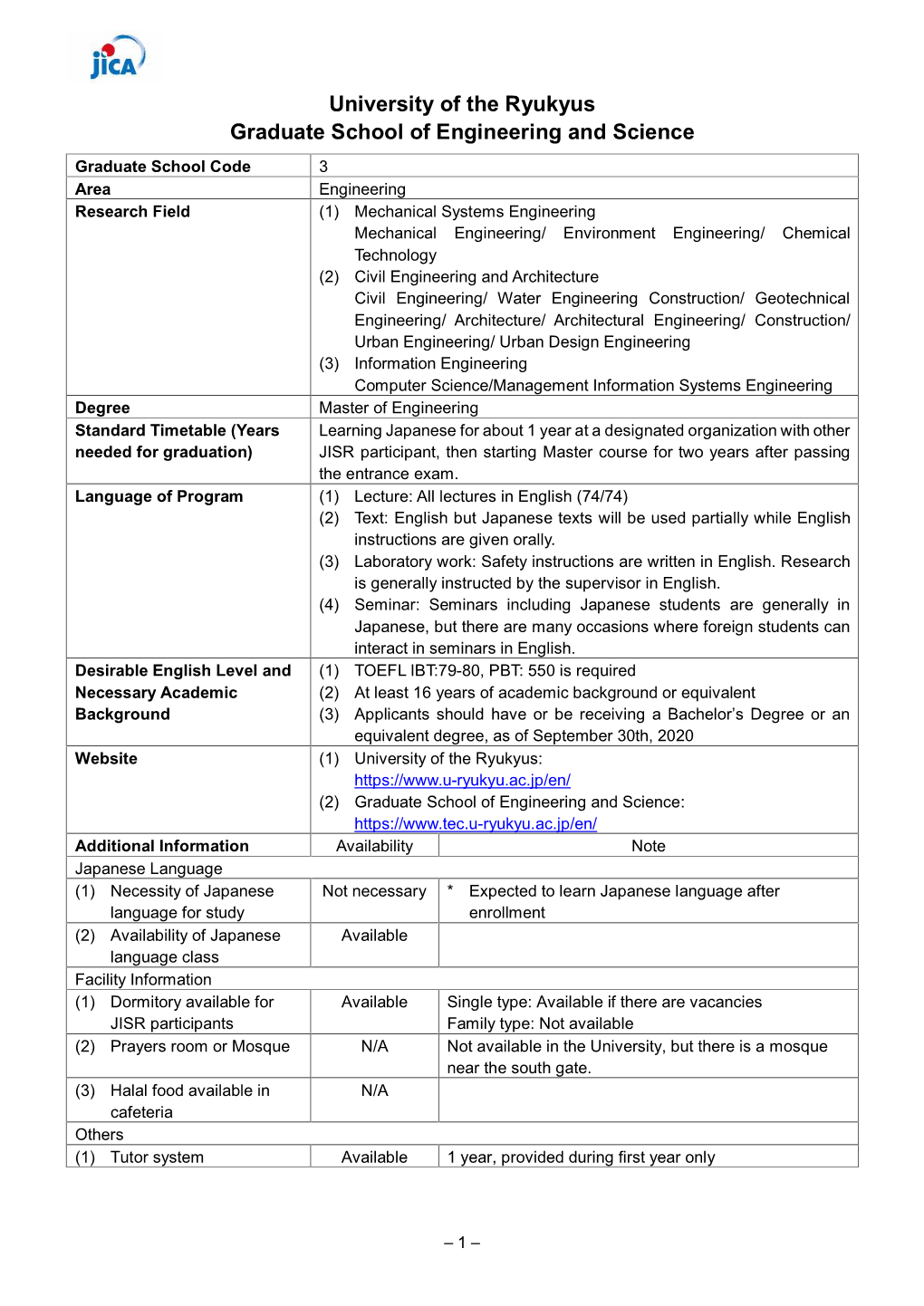 University of the Ryukyus Graduate School of Engineering and Science