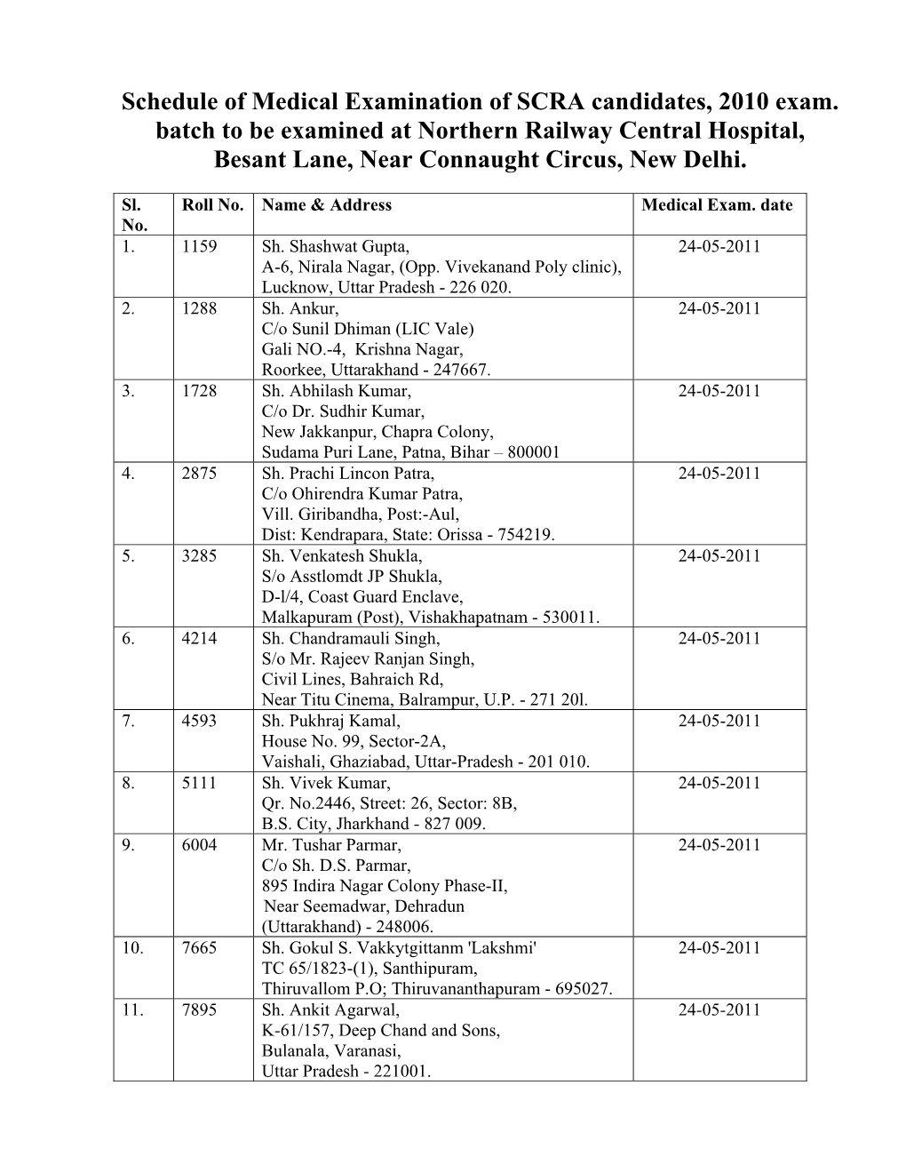 Schedule of Medical Examination of SCRA Candidates, 2010 Exam