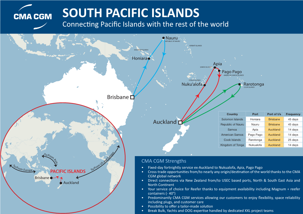 SOUTH PACIFIC ISLANDS Connecting Pacific Islands with the Rest of the World