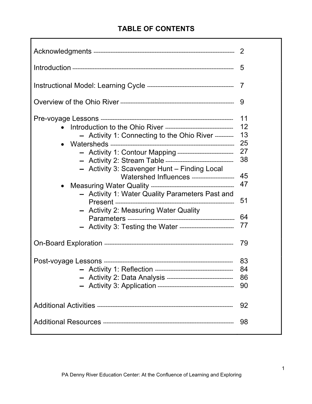 Measuring Water Quality