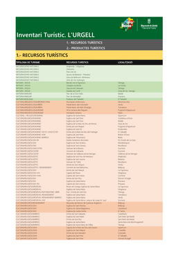 L'urgell 1.- Recursos Turístics 2.- Productes Turístics 1.- Recursos Turístics