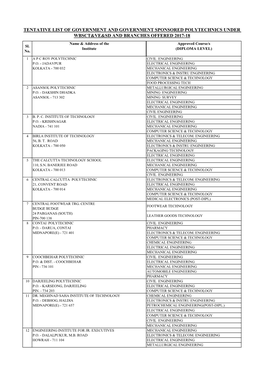 Govt Govt Spon Poly of 2017-18 for Website