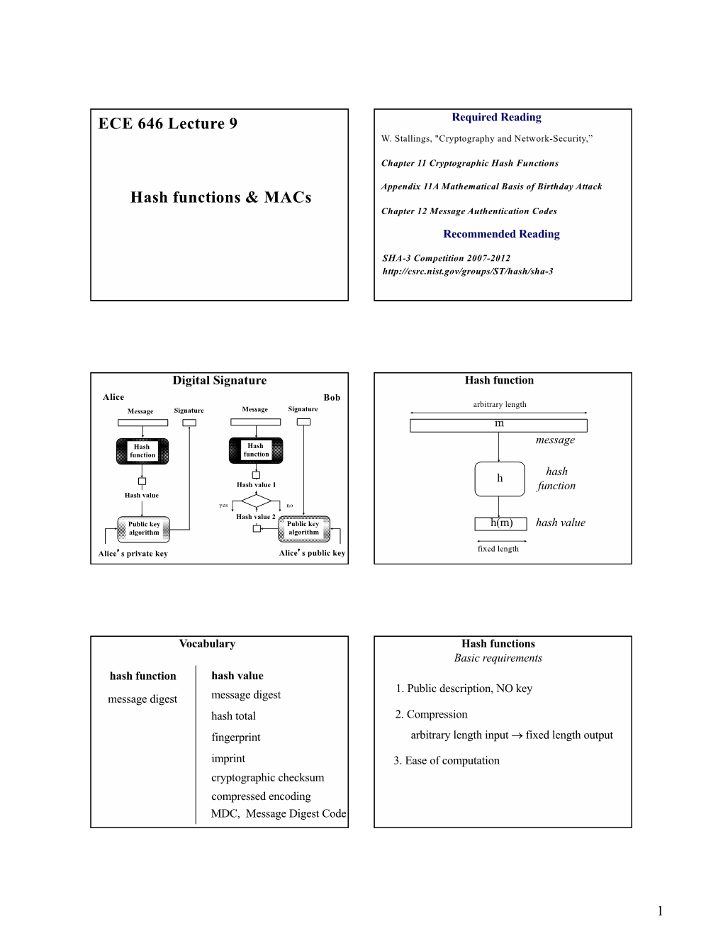 Hash Functions & Macs ECE 646 Lecture 9