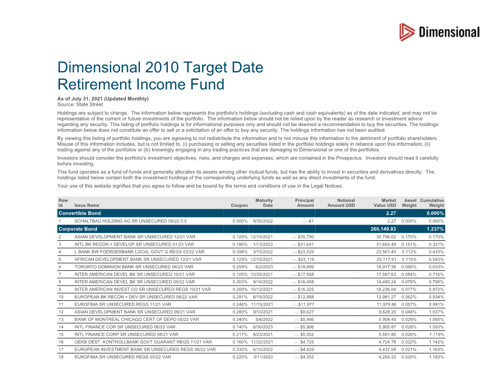 Dimensional 2010 Target Date Retirement Income Fund As of July 31, 2021 (Updated Monthly) Source: State Street Holdings Are Subject to Change