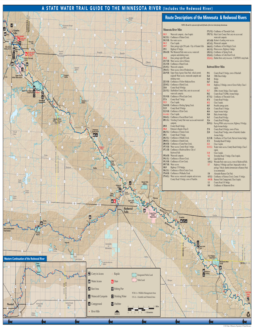 Minnesota-Redwood River Water Trail
