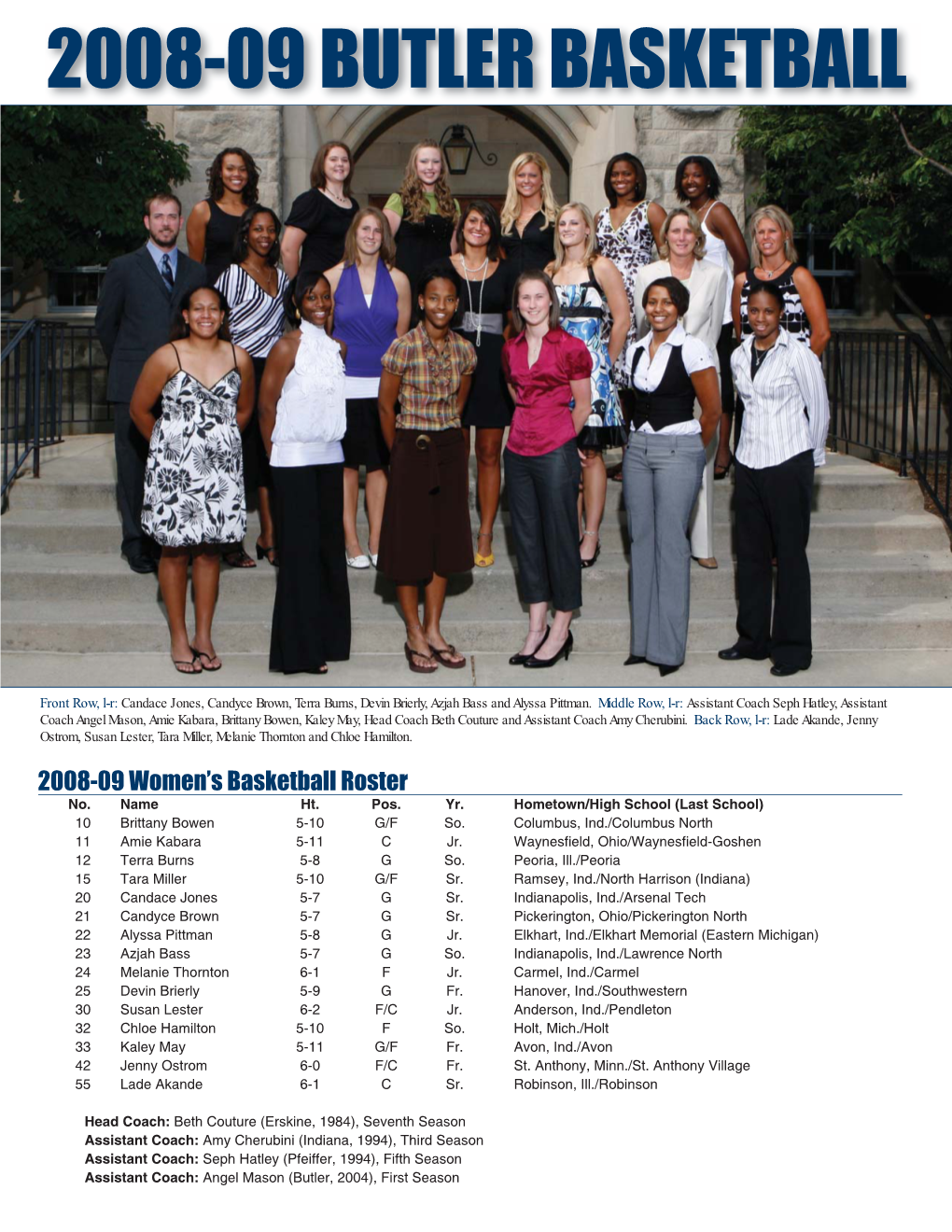 2008-09 Butler Basketball