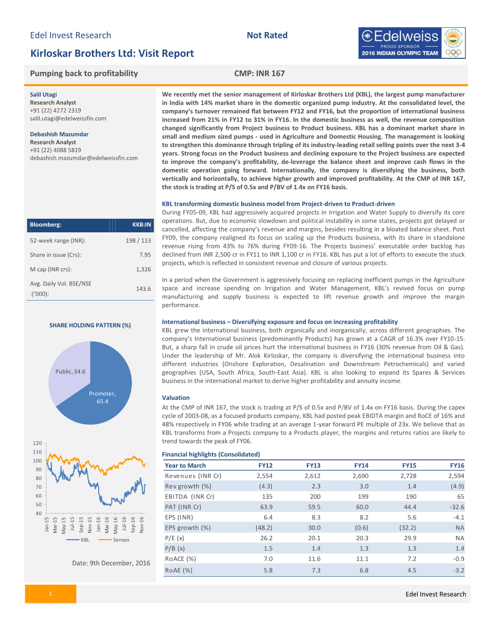 Edel Invest Research Not Rated Kirloskar Brothers Ltd: Visit Report