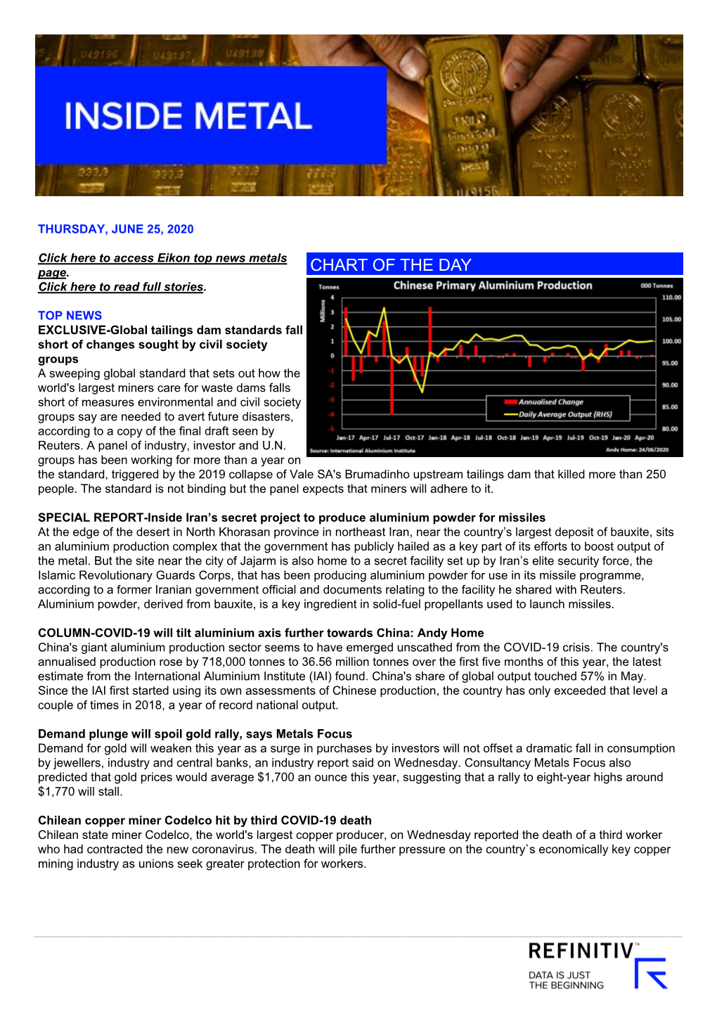 CHART of the DAY Click Here to Read Full Stories