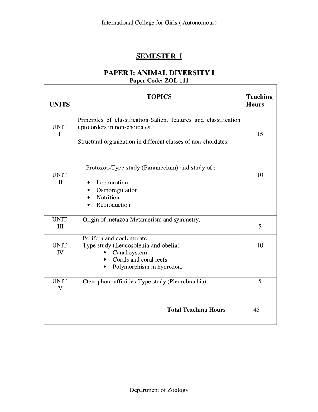 Semester I Paper I: Animal Diversity I