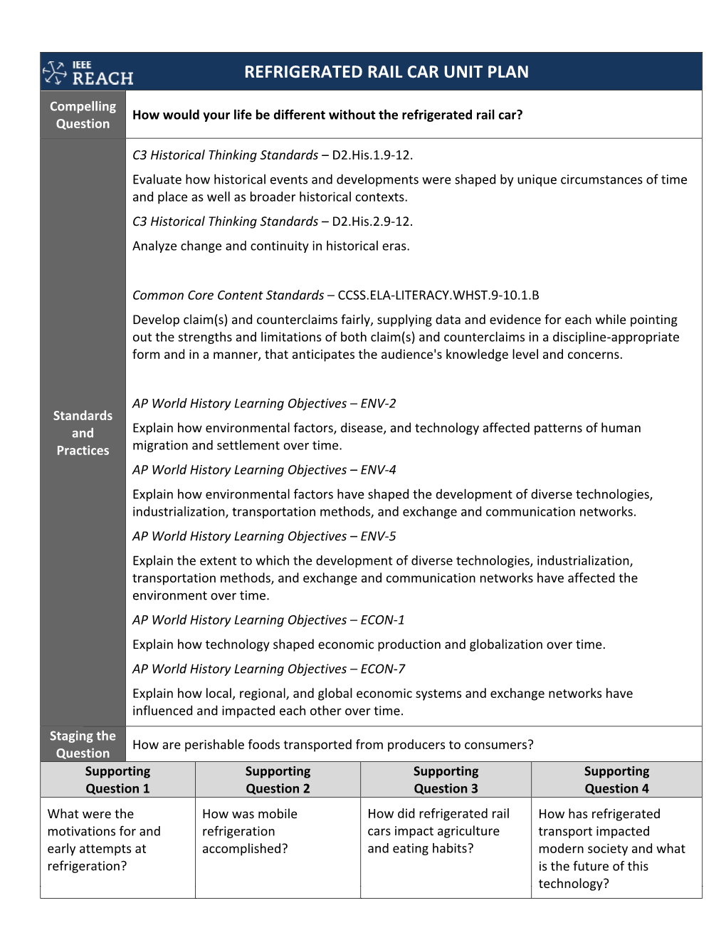 Refrigerated Rail Car Unit Plan