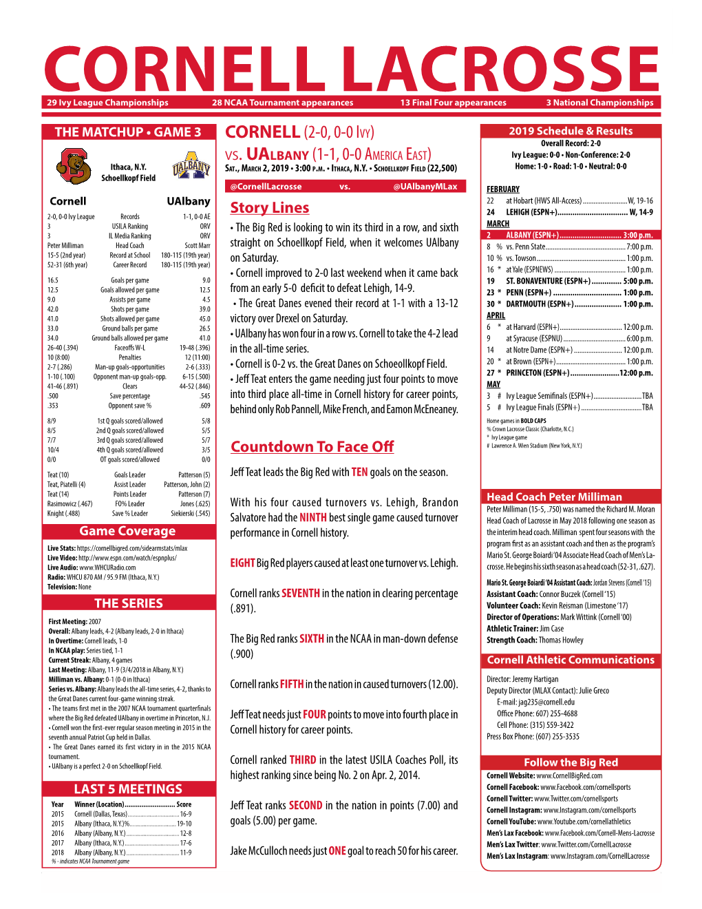 CORNELL LACROSSE 29 Ivy League Championships 28 NCAA Tournament Appearances 13 Final Four Appearances 3 National Championships