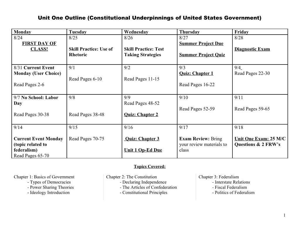 Unit One Outline (Constitutional Underpinnings of United States Government)