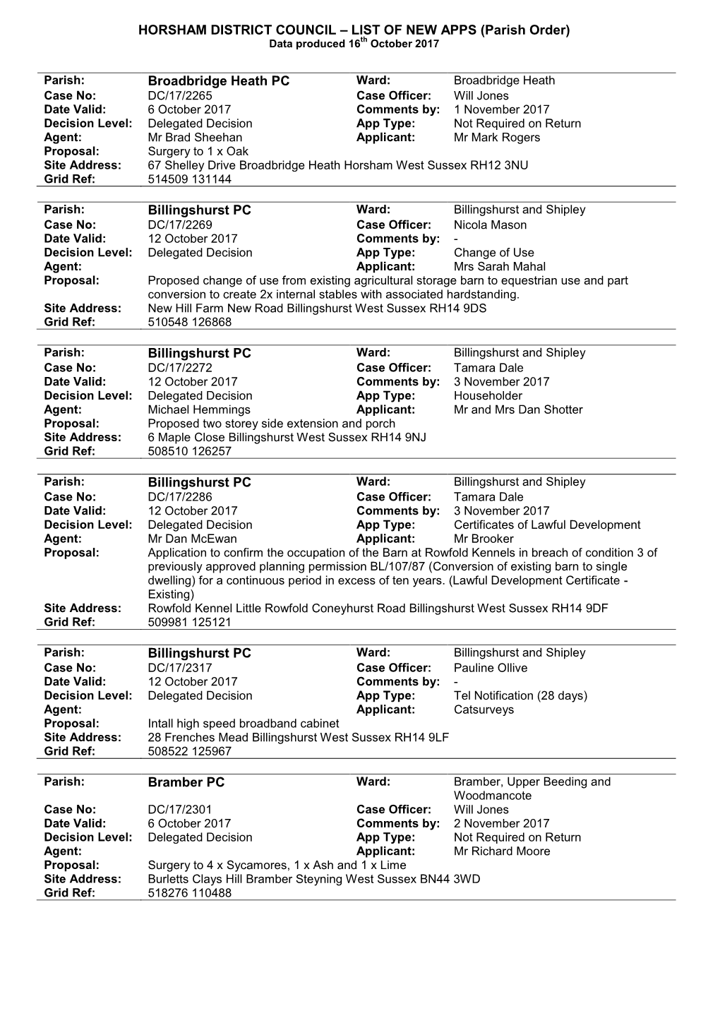 HORSHAM DISTRICT COUNCIL – LIST of NEW APPS (Parish Order) Broadbridge Heath PC Billingshurst PC Billingshurst PC Billingshurs