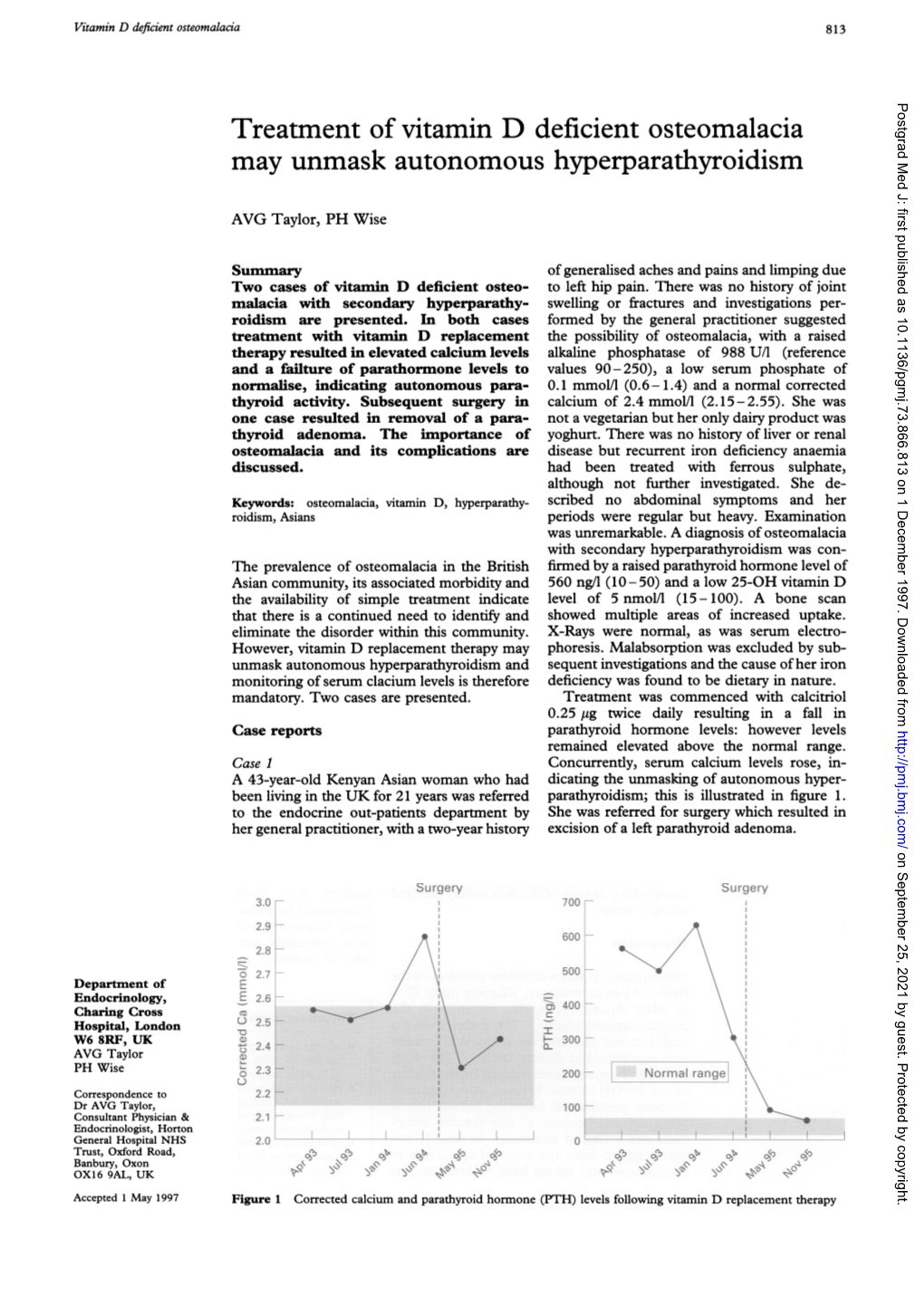 Treatment of Vitamin D Deficient Osteomalacia May Unmask Autonomous Hyperparathyroidism