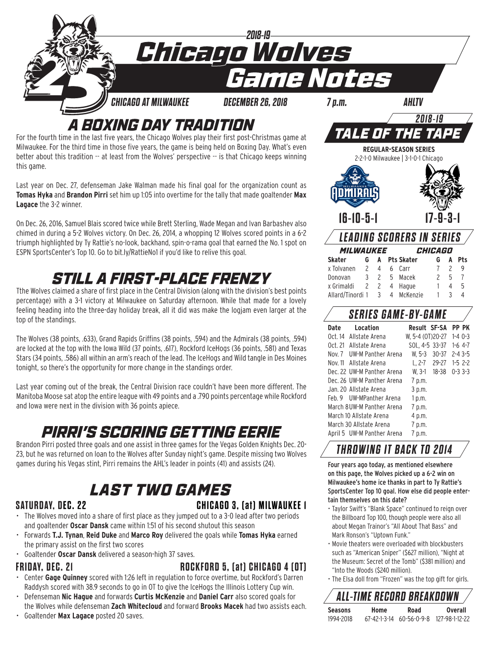 Chicago Wolves Game Notes CHICAGO at MILWAUKEE DECEMBER 26, 2018 7 P.M