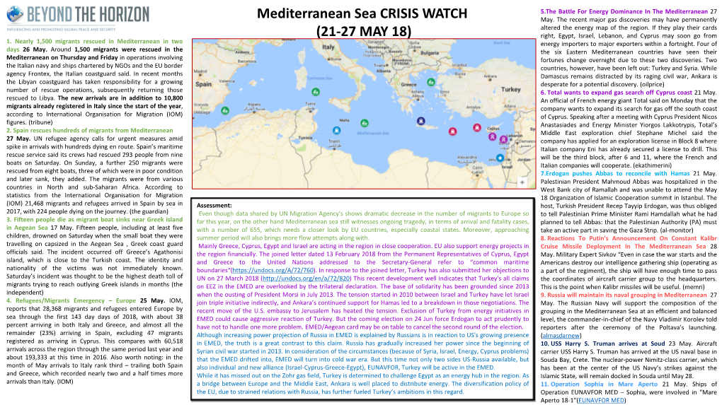 Mediterranean Sea CRISIS WATCH May