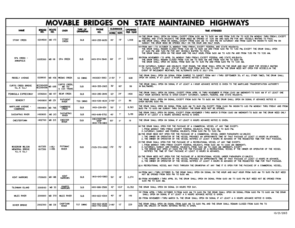 Movable Bridges on State Maintained Highways