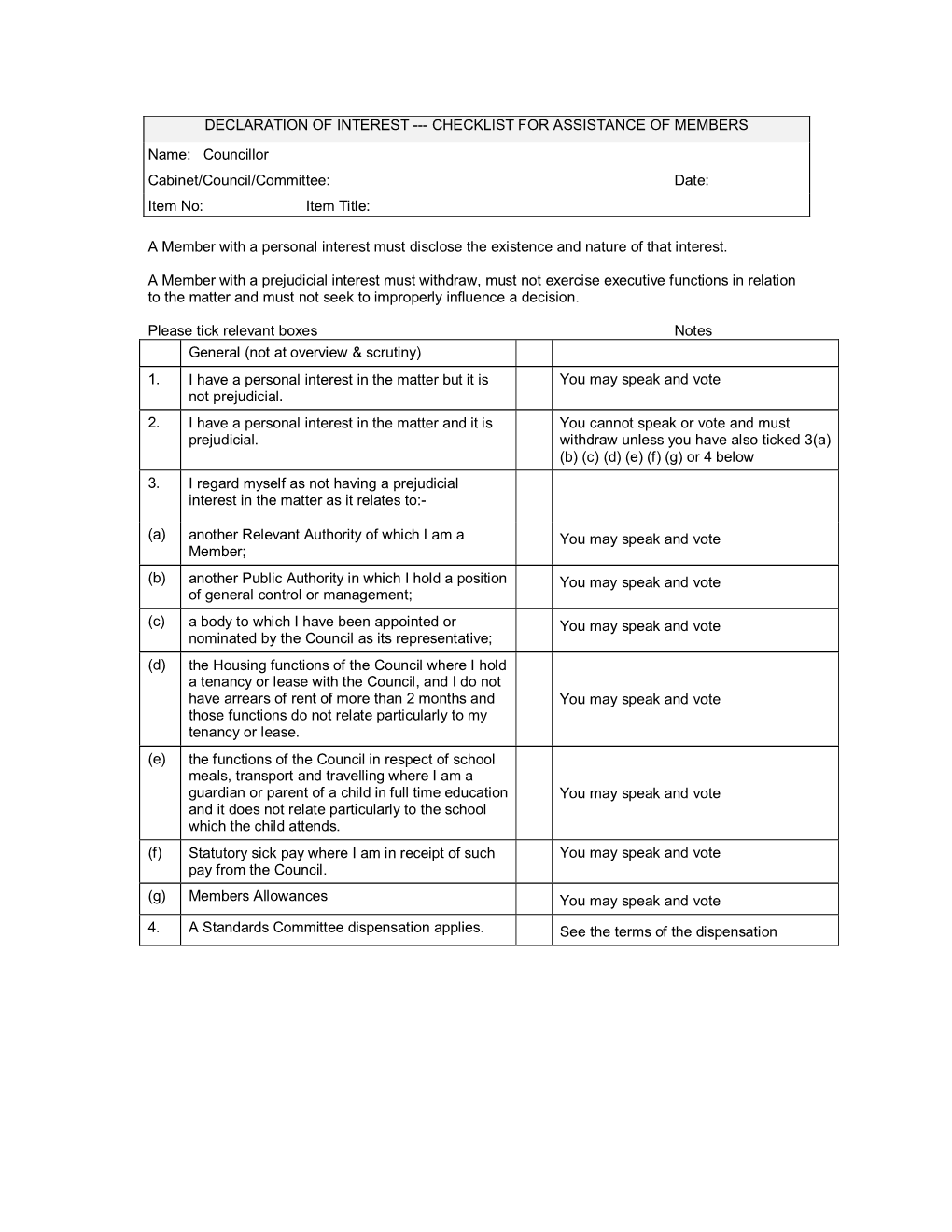 Councillor Cabinet/Council/Committee: Date: Item No: Item Title