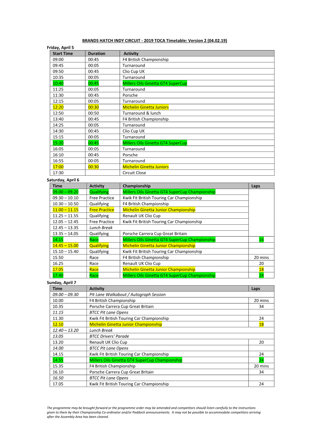 BRANDS HATCH INDY CIRCUIT - 2019 TOCA Timetable: Version 2 (04.02.19)