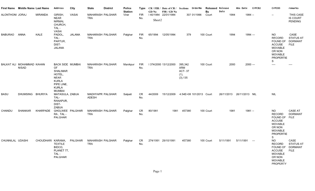 Sheet2 Page 1