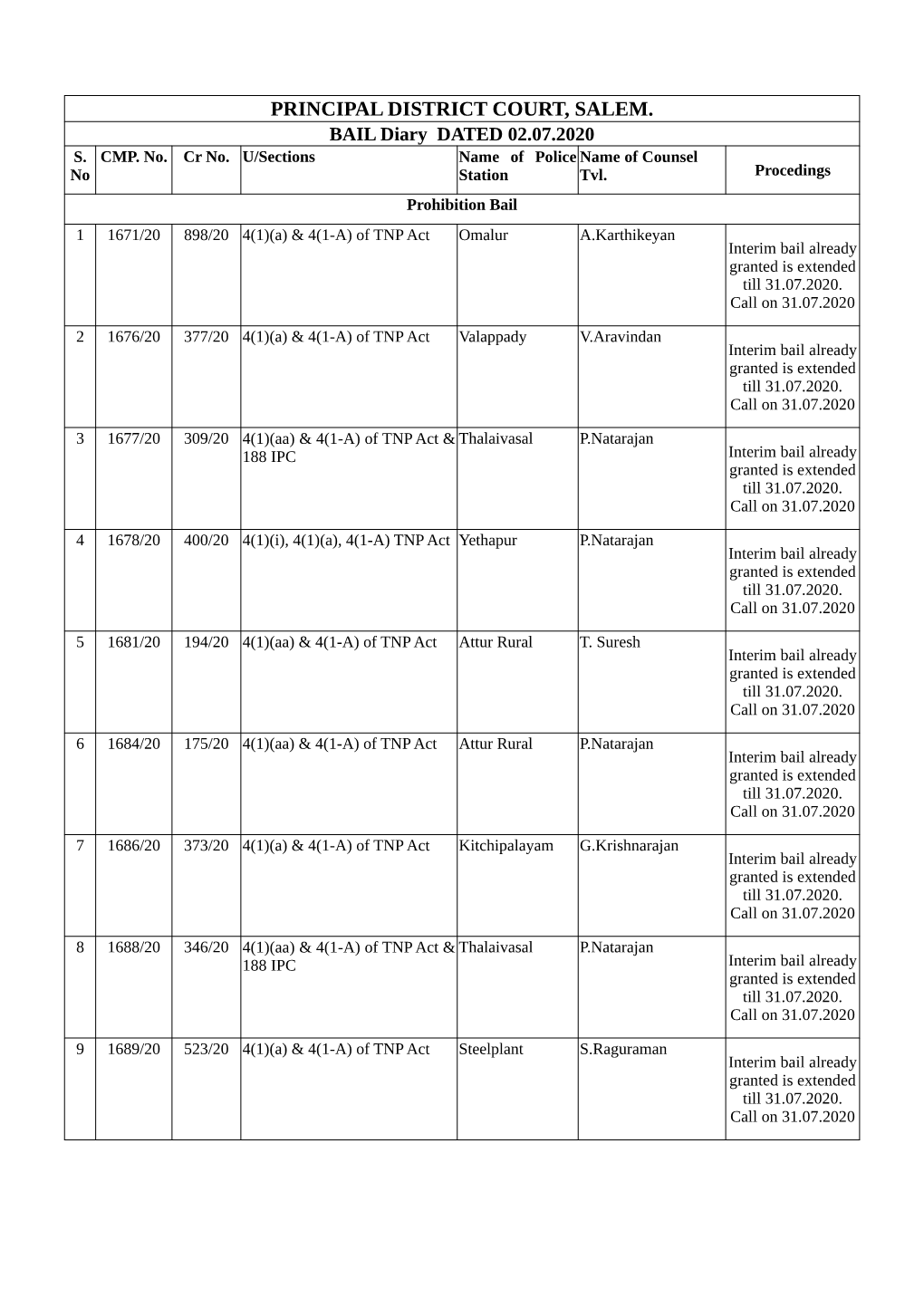 PRINCIPAL DISTRICT COURT, SALEM. BAIL Diary DATED 02.07.2020 S