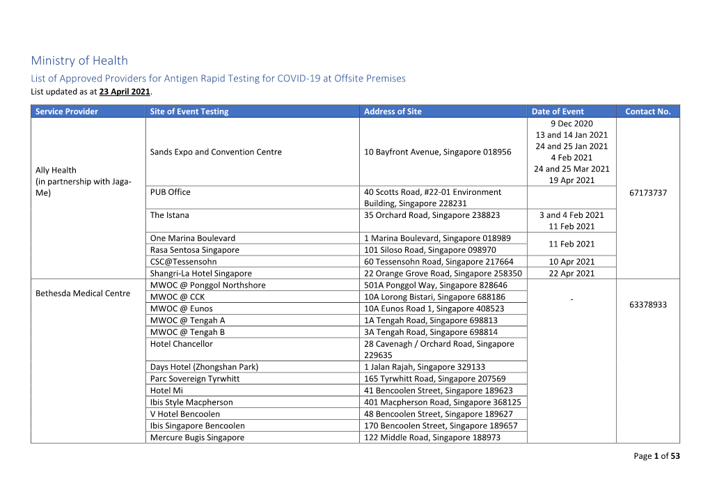 Ministry of Health List of Approved Providers for Antigen Rapid Testing for COVID-19 at Offsite Premises List Updated As at 23 April 2021