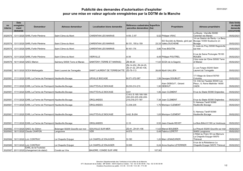 Publicité Des Demandes D'autorisation D'exploiter Pour Une Mise En Valeur Agricole Enregistrées Par La DDTM De La Manche