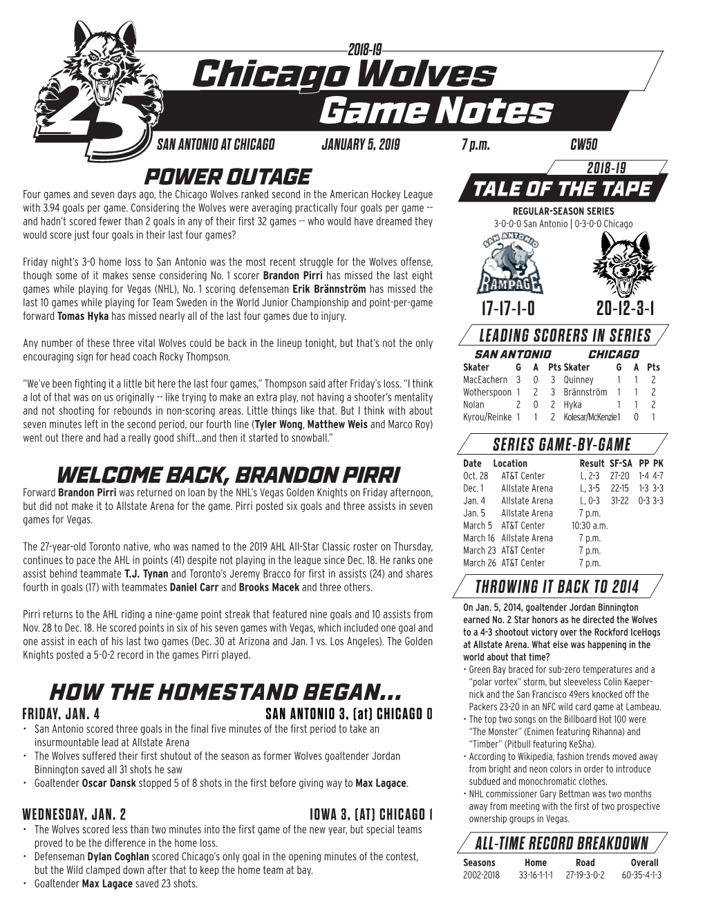 Chicago Wolves Game Notes SAN ANTONIO at CHICAGO JANUARY 5, 2019 7 P.M