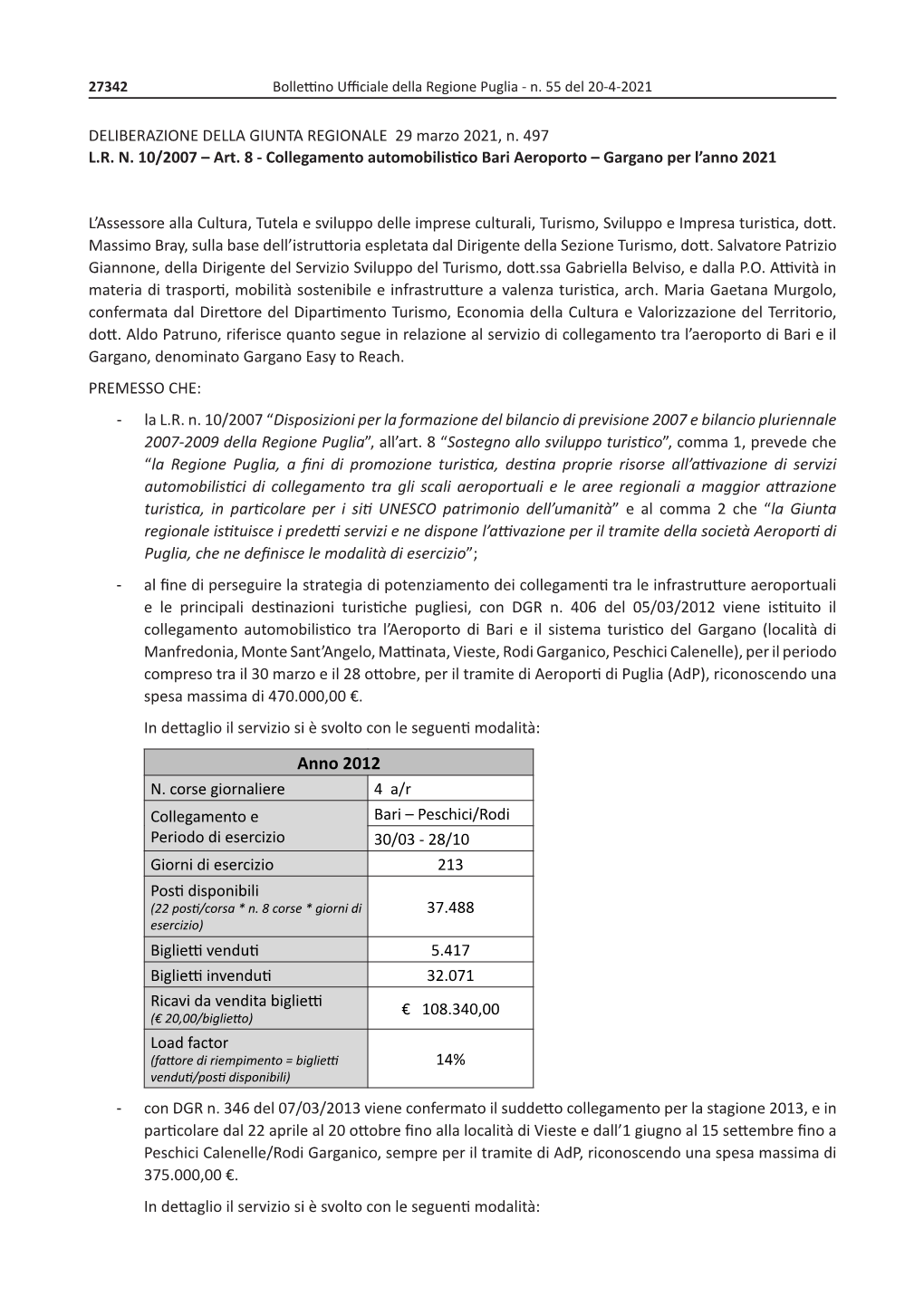 DELIBERAZIONE DELLA GIUNTA REGIONALE 29 Marzo 2021, N. 497 L.R