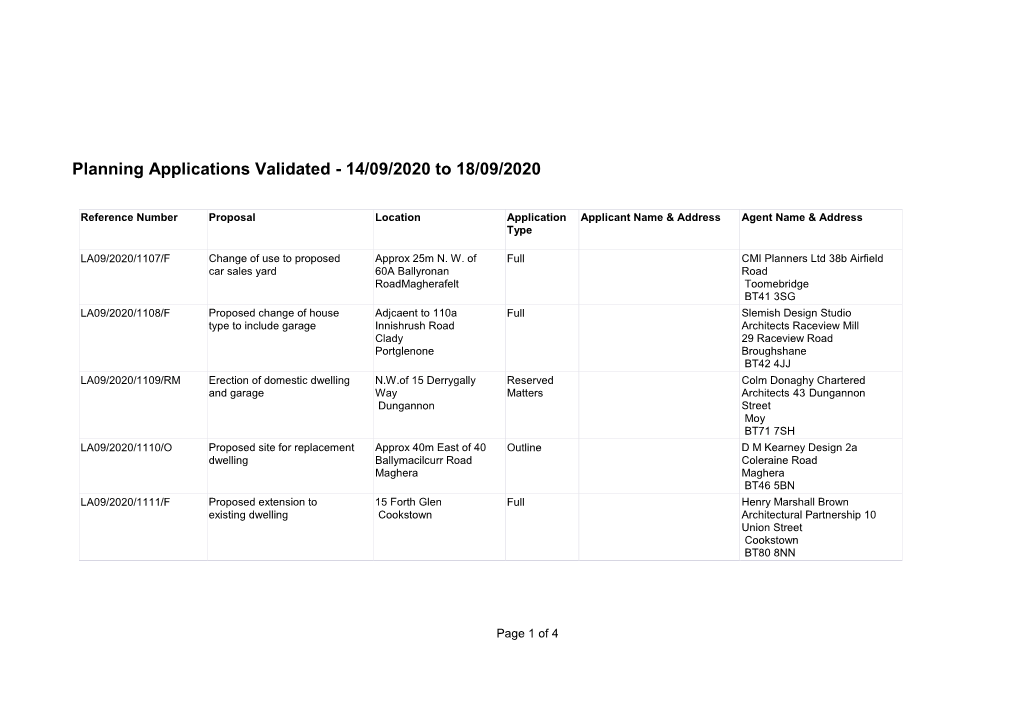 Valid Planning Applications