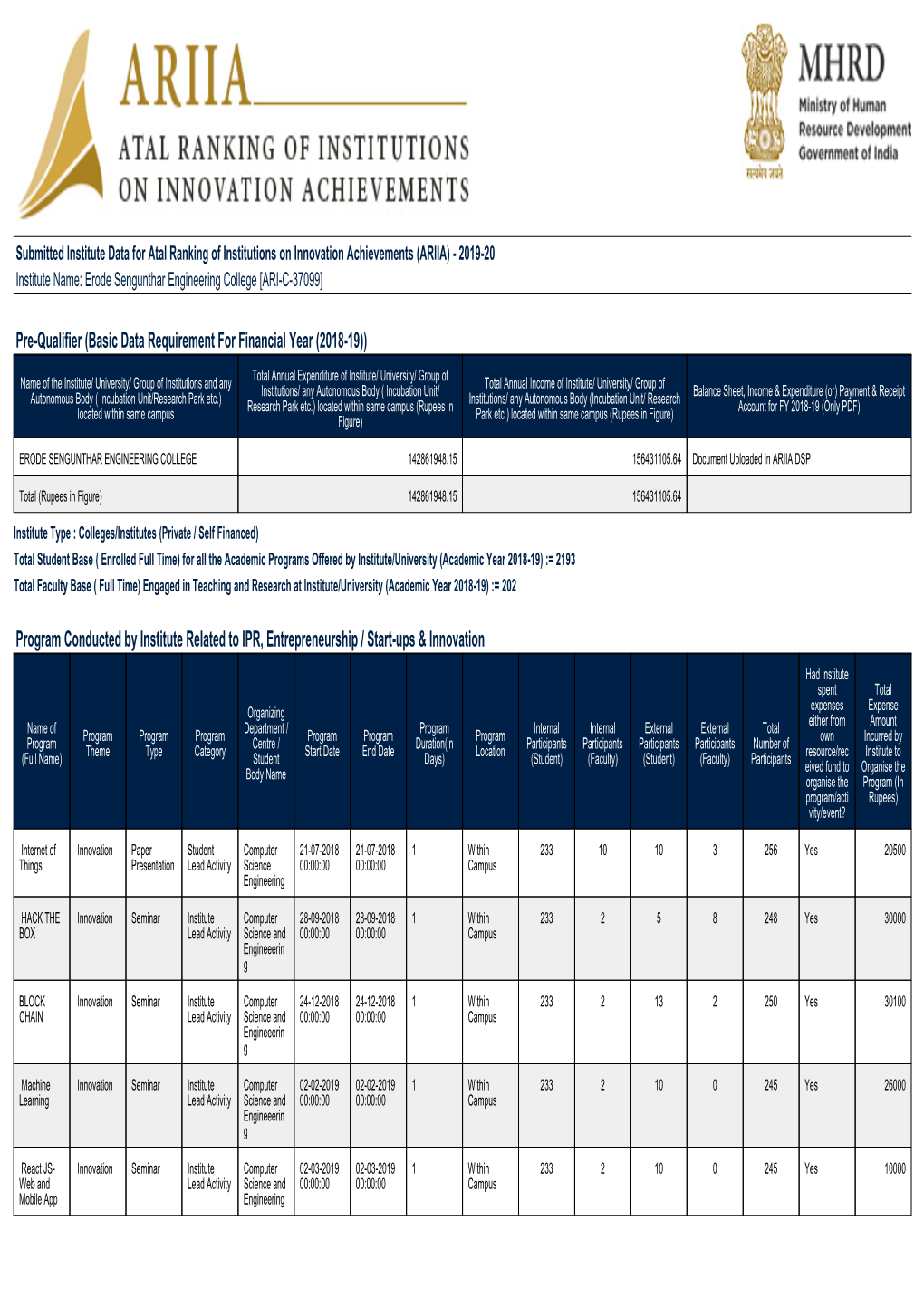 ARI-C-37099-REPORT.Pdf