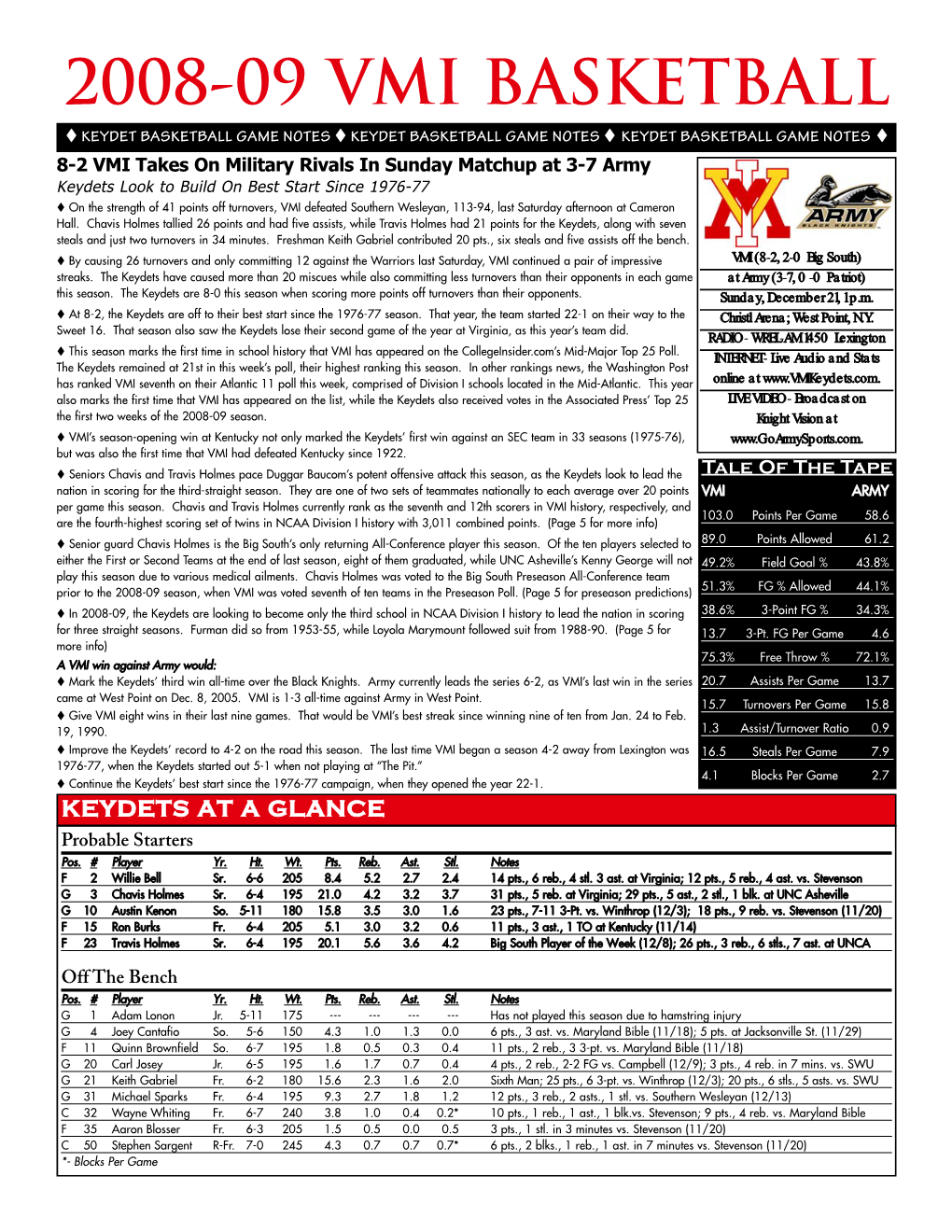 08-09 BKB Game Notes-Army.Qxp