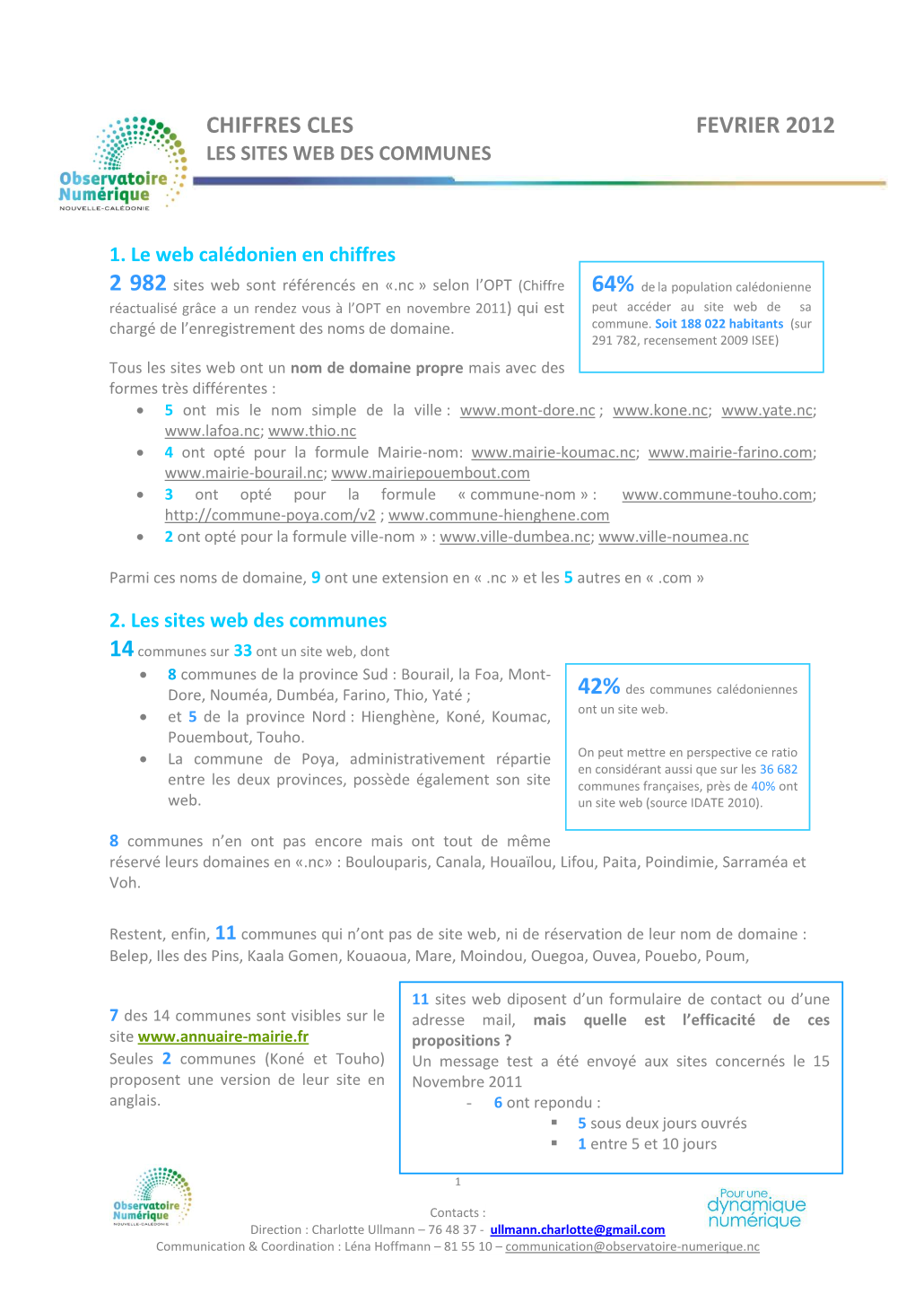 Chiffres Cles Fevrier 2012 Les Sites Web Des Communes