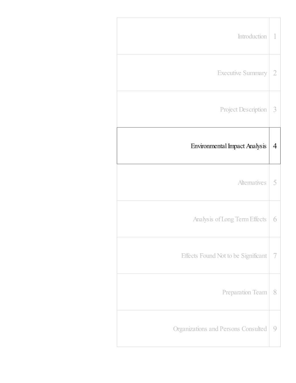 Introduction 1 Executive Summary 2 Project Description 3 Environmental