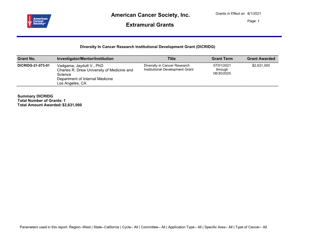 California | Cycle-- All | Committee-- All | Application Type-- All | Specific Area-- All | Type of Cancer-- All American Cancer Society, Inc