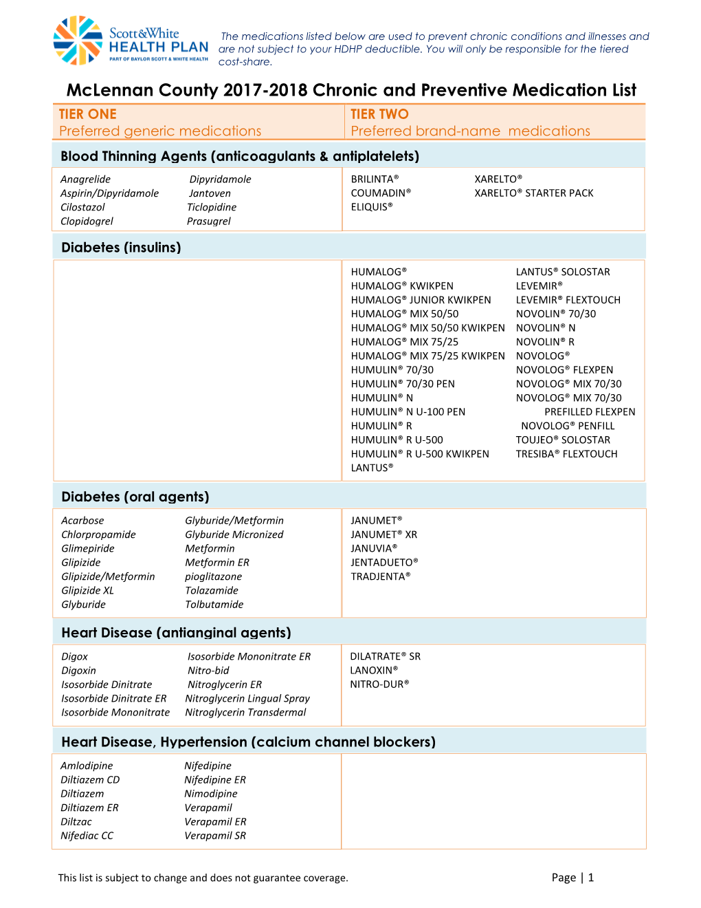 Mclennan County 2017-2018 Chronic and Preventive Medication List TIER ONE TIER TWO Preferred Generic Medications Preferred Brand-Name Medications