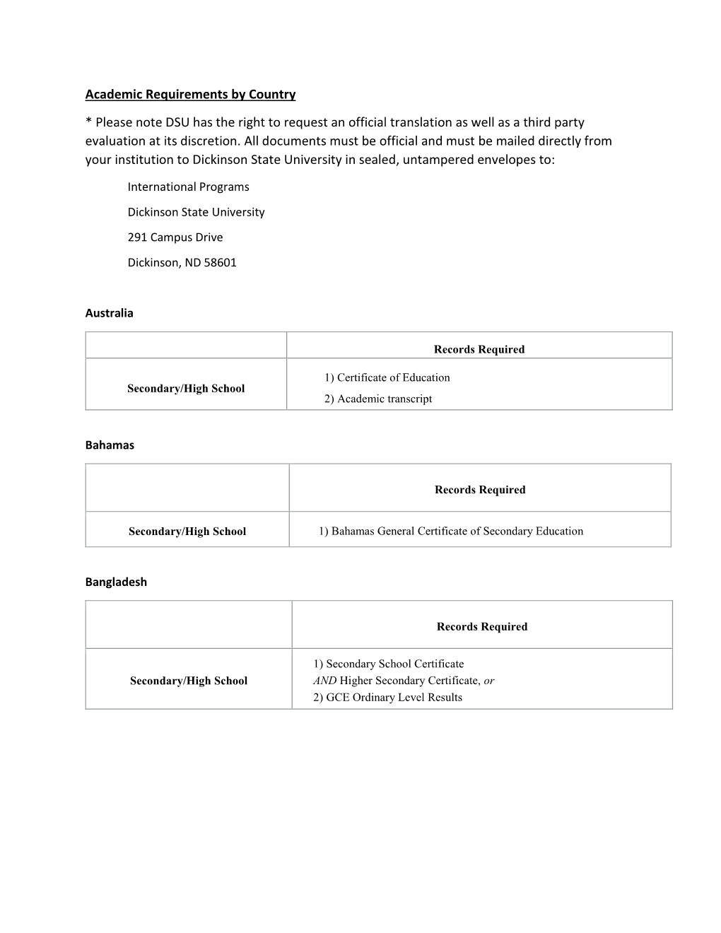 Academic Requirements by Country * Please Note DSU Has the Right to Request an Official Translation As Well As a Third Party Evaluation at Its Discretion