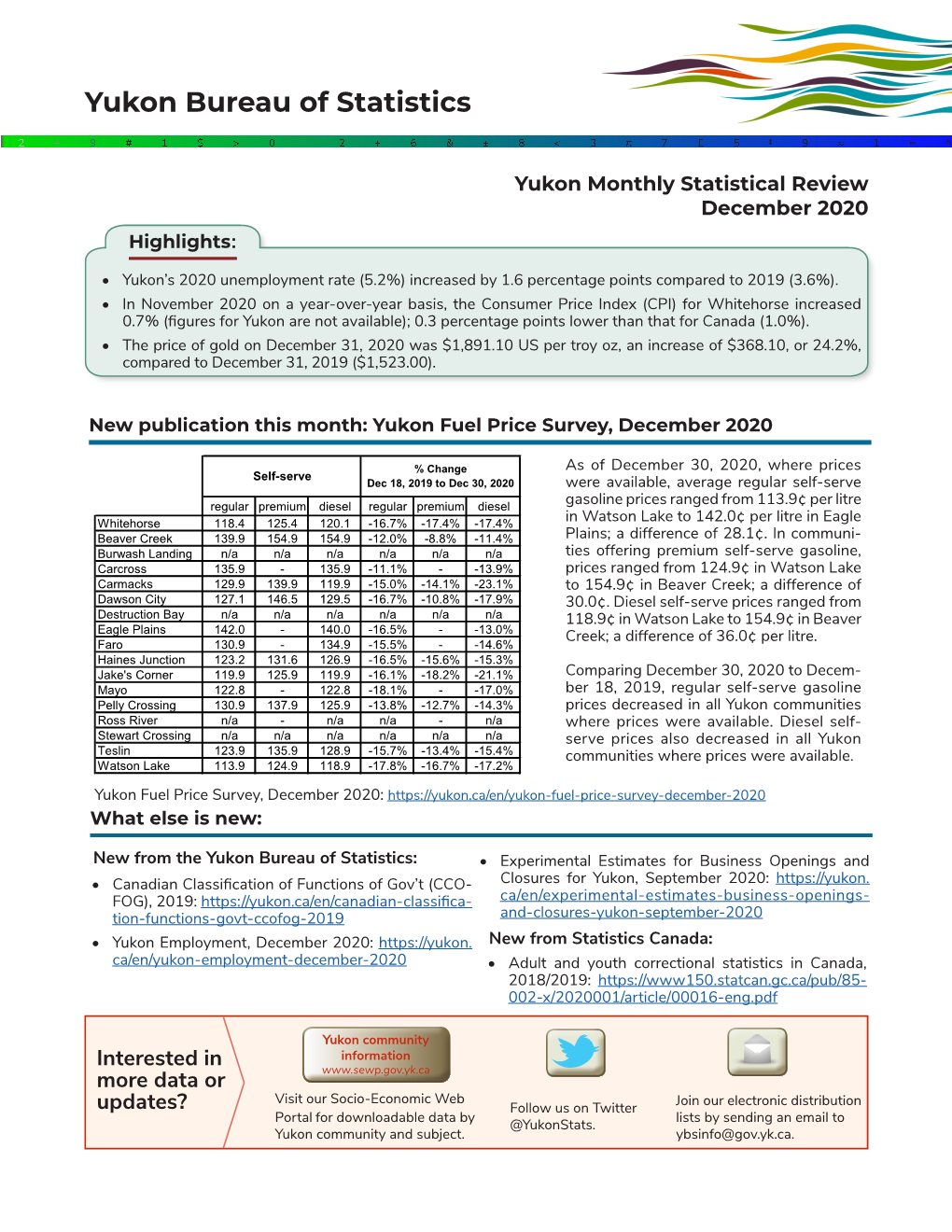 Yukon Bureau of Statistics