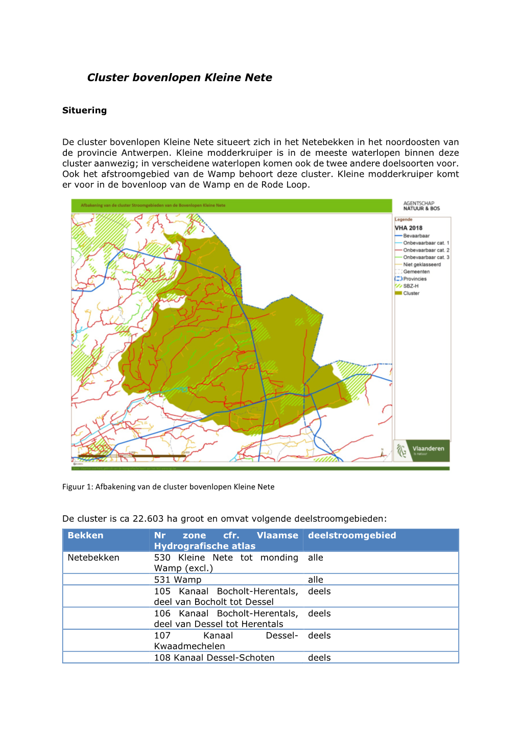 Cluster Bovenlopen Kleine Nete