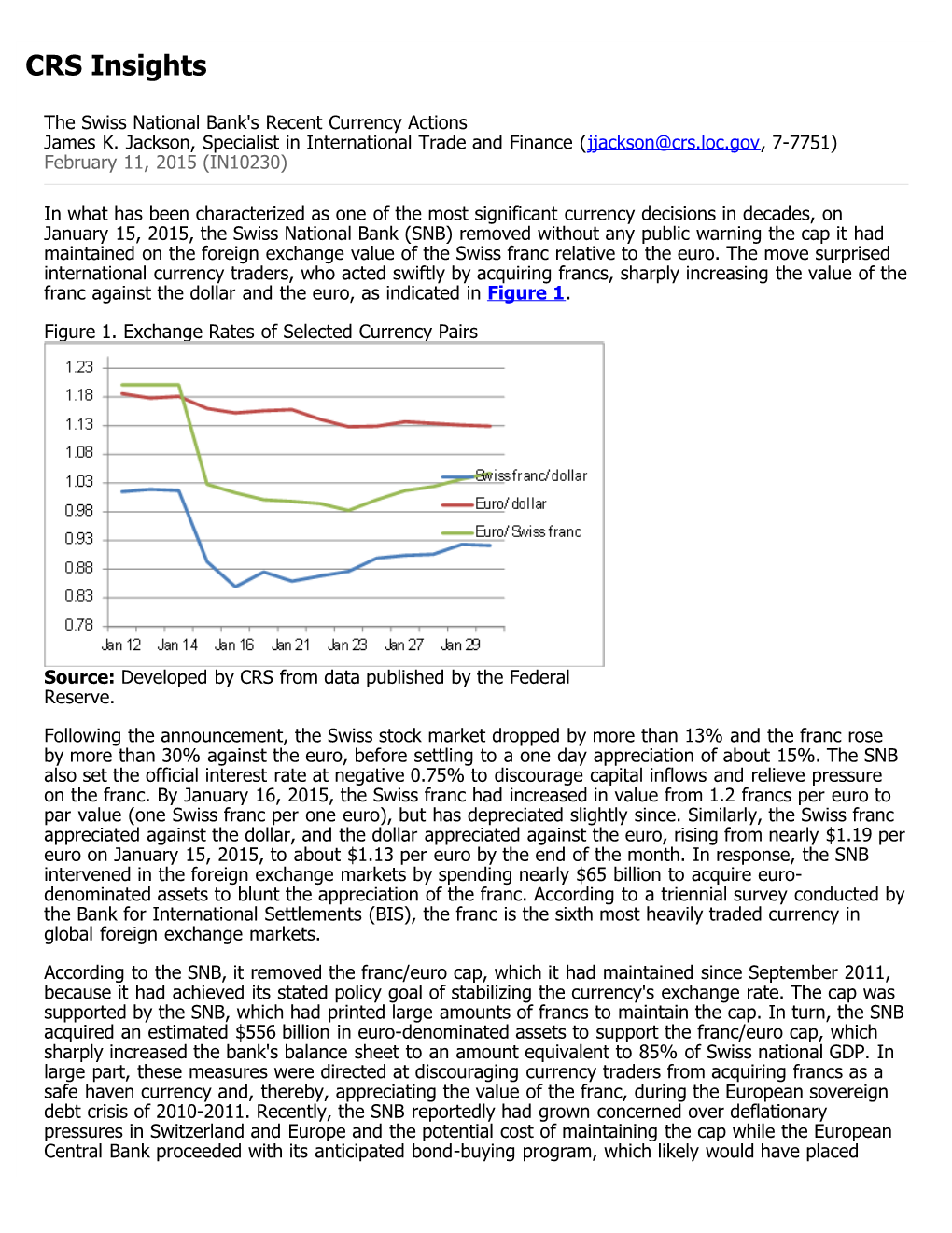 The Swiss National Bank's Recent Currency Actions James K