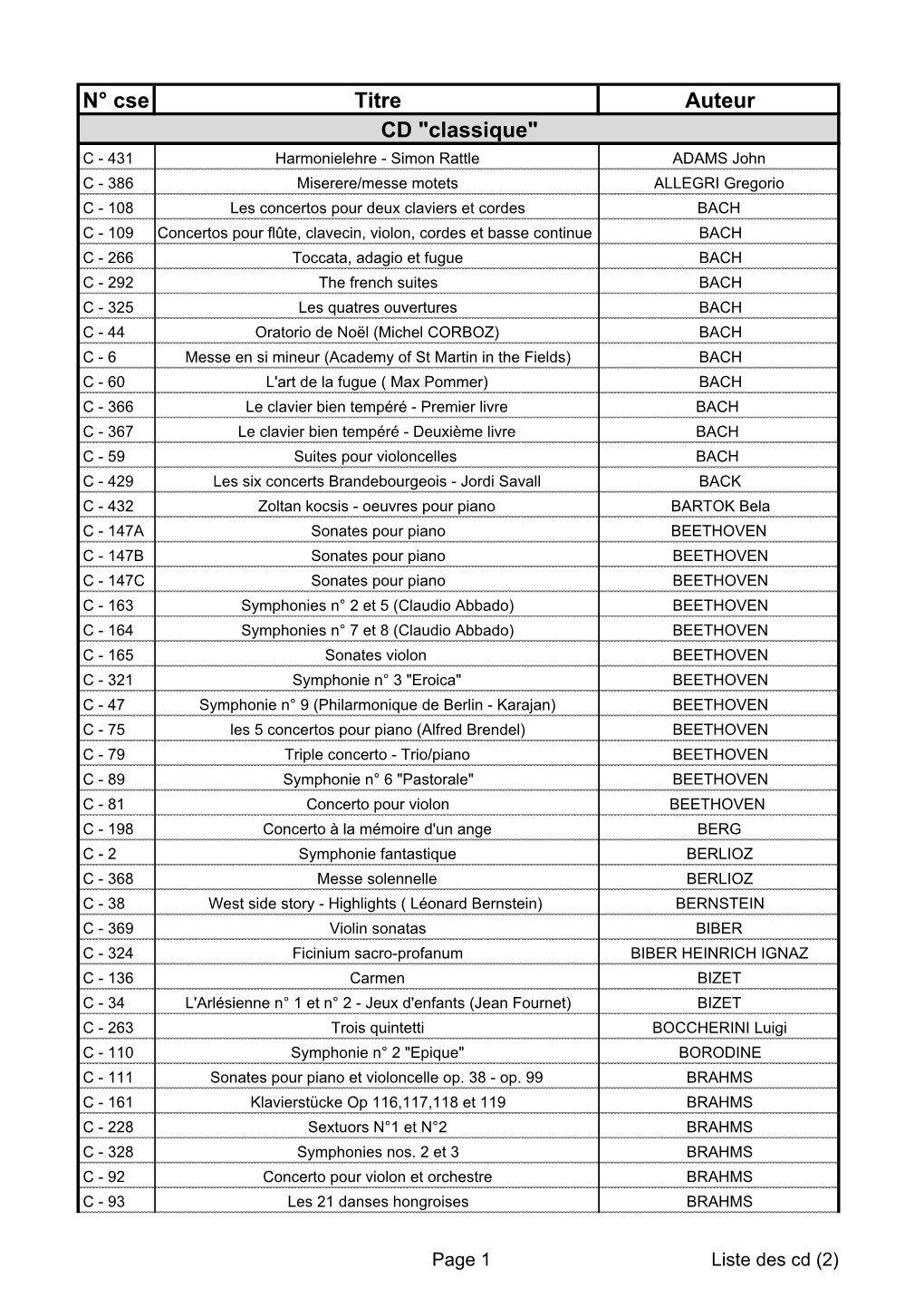 Archives En Pdf Pour Web.Xlsx