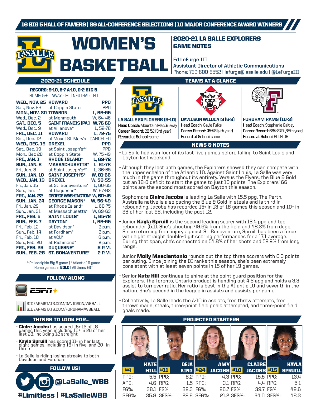 Women's Basketball Page 1/1 LA SALLE WOMEN’S BASKETBALL Combined Team Statistics As of Feb 11, 2021 All Games 2020-21 OVERALL STATISTICS