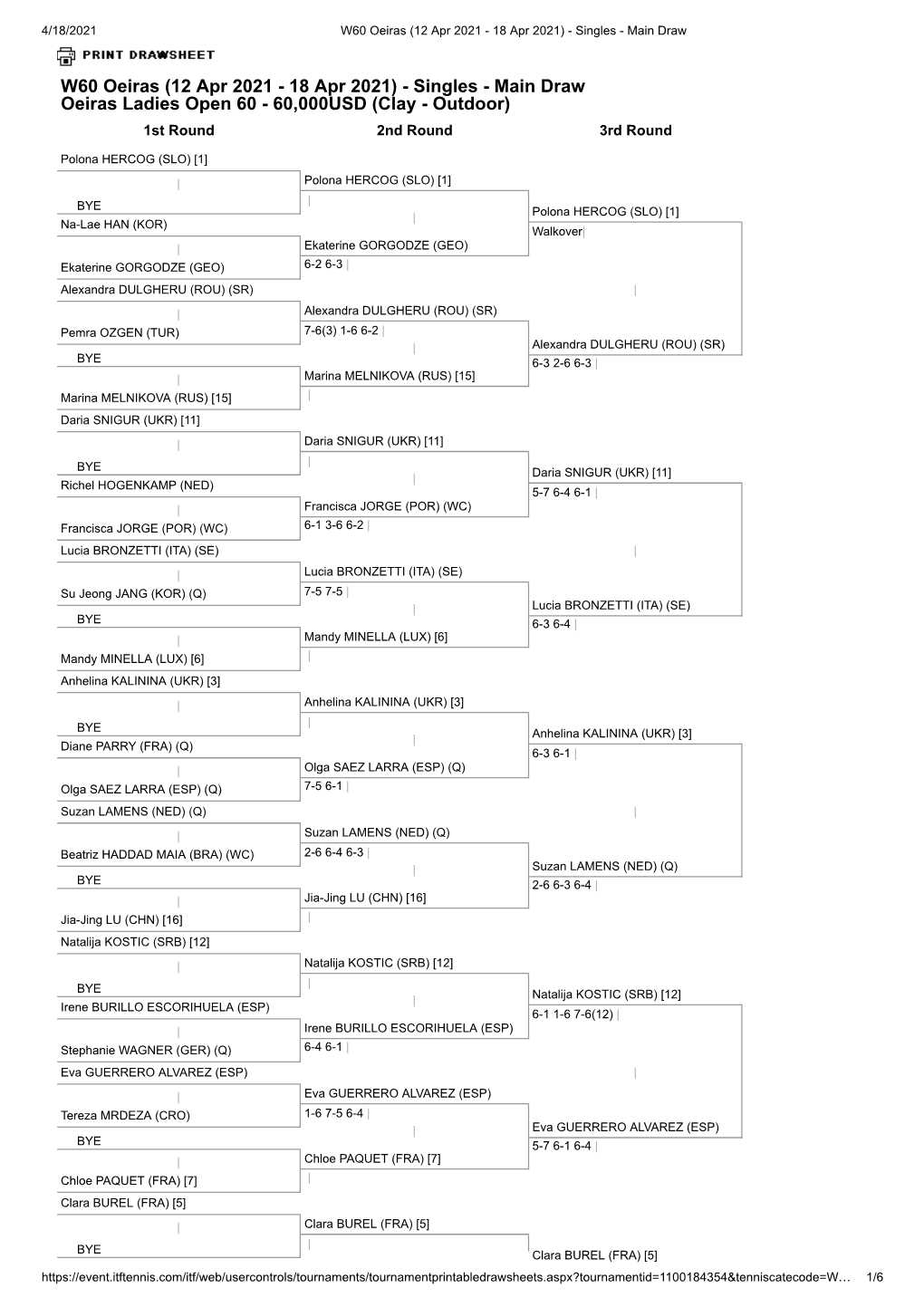 W60 Oeiras (12 Apr 2021 - 18 Apr 2021) - Singles - Main Draw